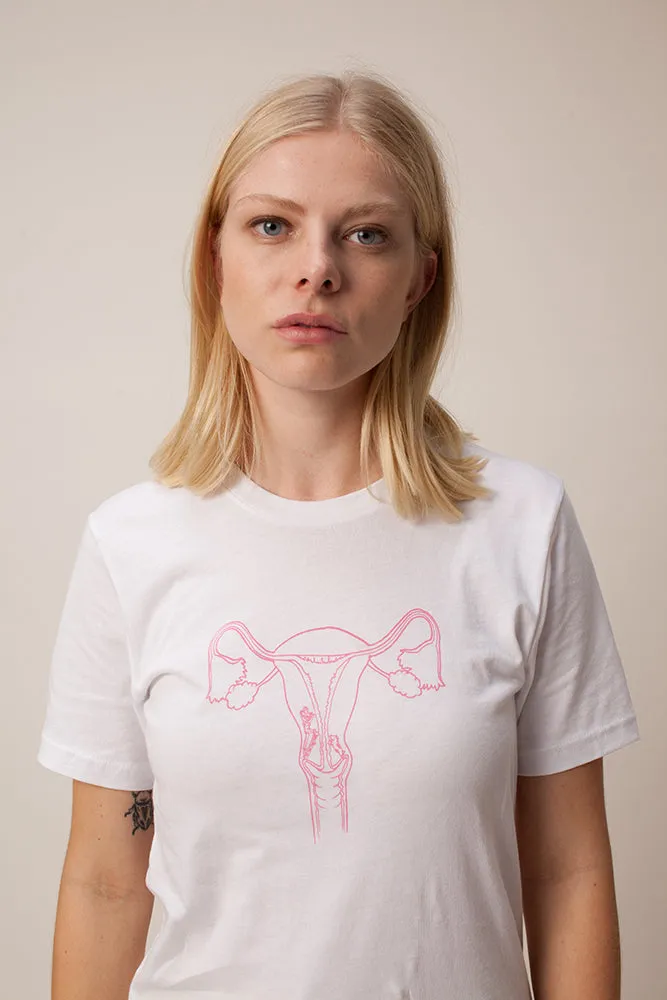 THE REPRODUCTIVE SYSTEM TEE