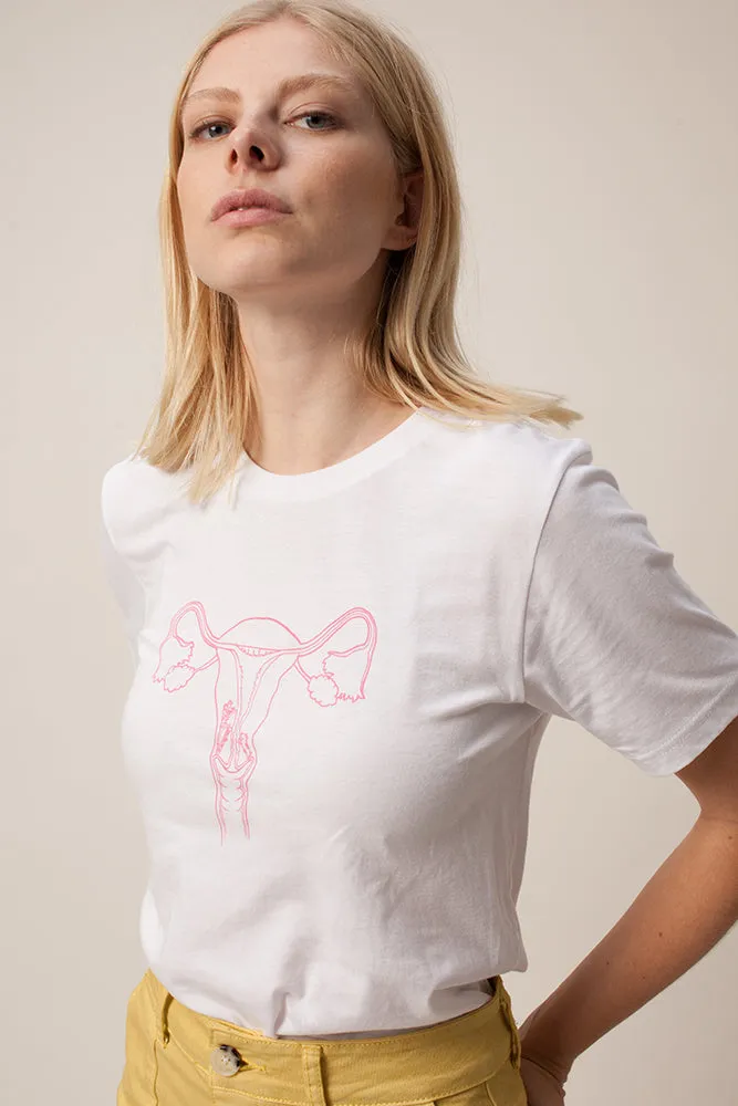 THE REPRODUCTIVE SYSTEM TEE